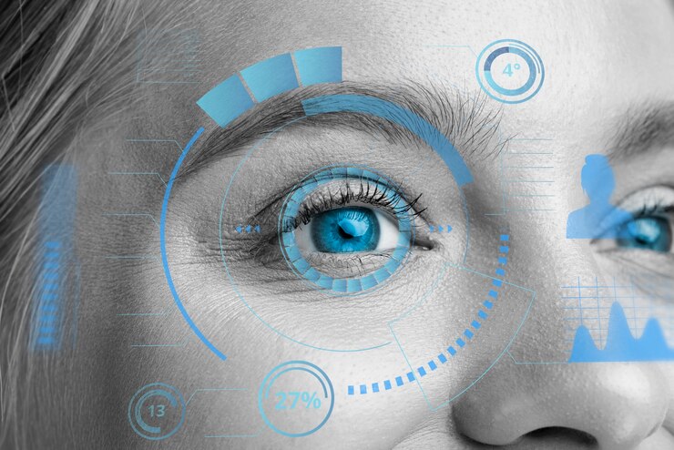 The Top Benefits of EyeXCon’s Latest Eye Tech Innovations